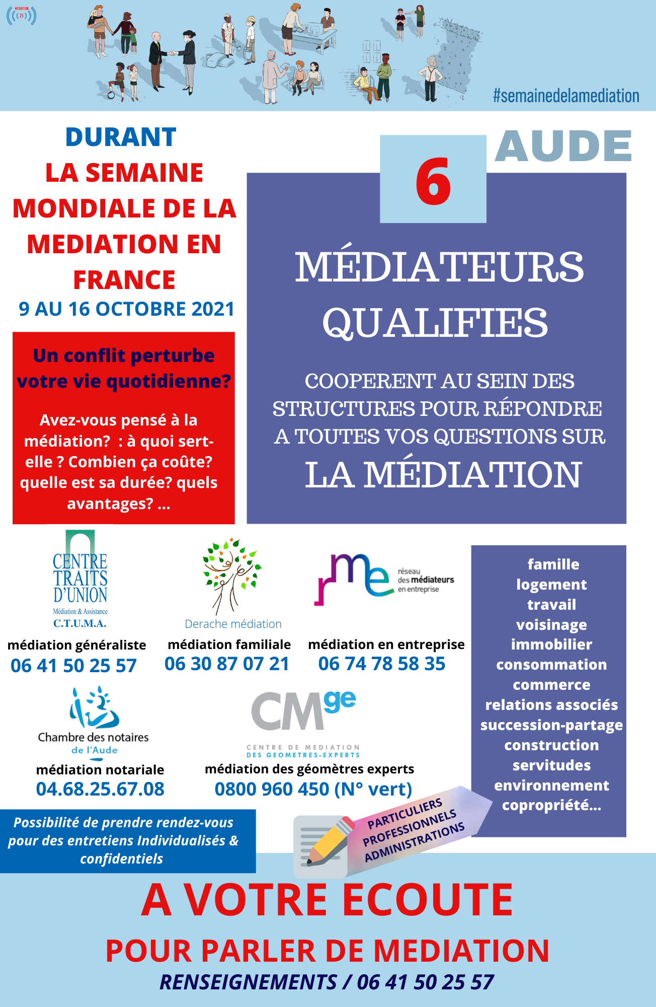 ACTION COOPERANTE DE MEDIATEURS QUALIFIES